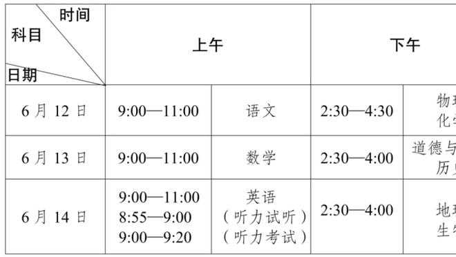 状态不错！瓦塞尔半场12中6拿到15分3助攻