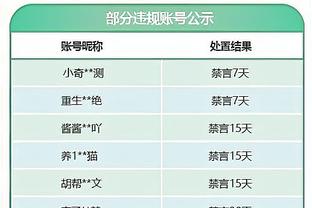 八村塁：从天赋层面而言 我认为没有球队可以击败我们